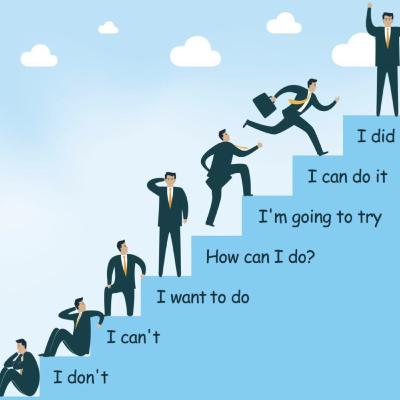 Do Not Give Up! Be Encouraged! Do Not Give Up! Be Encouraged!