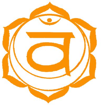 Meditación para equilibrar el Chakra sacro: Svadisthana