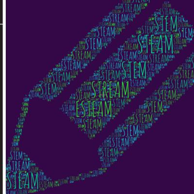 Misconceptions with STEAM Education