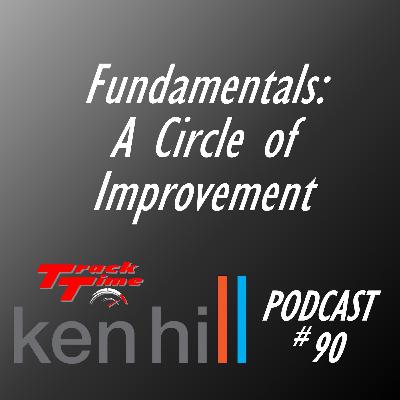 Podcast #90 - Fundamentals, A Mindset of Improvement