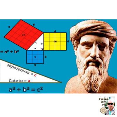 Pythagoras And The Esoteric School
