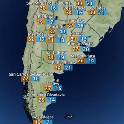 🔒 Diccionario climático argentino