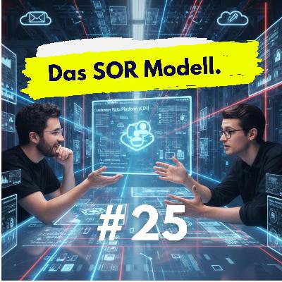#25 - Was passiert zwischen Reiz und Kauf. Das SOR Modell. #25 - Was passiert zwischen Reiz und Kauf. Das SOR Modell.