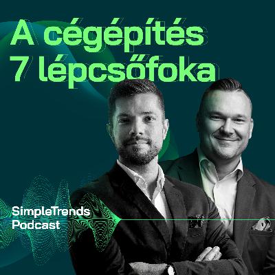 A cégépítés 7 lépcsőfoka