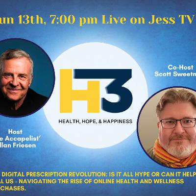 The Digital Prescription Revolution: Is it all hype or can it help heal us - Navigating the Rise of Online Health and Wellness Purchases.