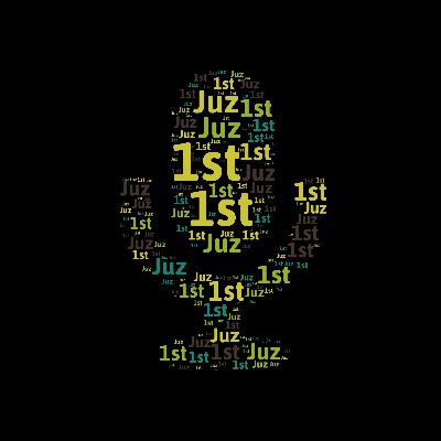 Audible English Translation 🎙️ of 1st Juz’ Recitation by Nader Al-Qillawy #quran_translated #quran Audible English Translation 🎙️ of 1st Juz’ Recitation by Nader Al-Qillawy #quran_translated #quran