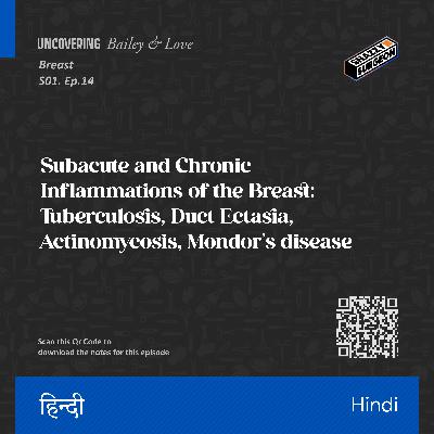 S.01 Ep.14 Subacute and Chronic Inflammations of the Breast: Tuberculosis, Duct Ectasia, Actinomycosis, Mondor’s disease_Hindi