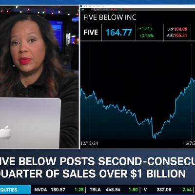 FIVE & DG Post Discount Retail Wins, KR Slides After Earnings