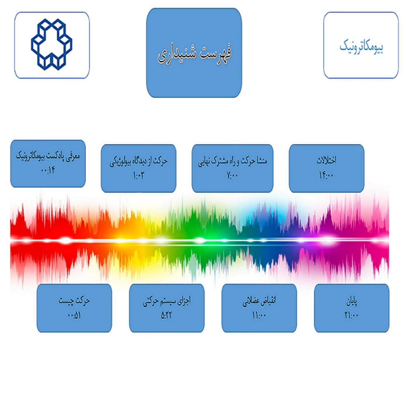 سیزده- منشاء حرکت