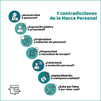223 "7 Contradicciones de la marca personal"