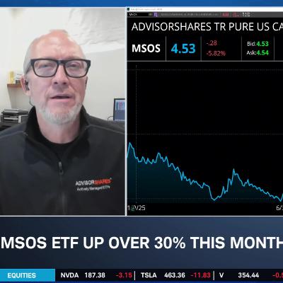 Cannabis Stocks' Rescheduling Question & ETFs to Watch