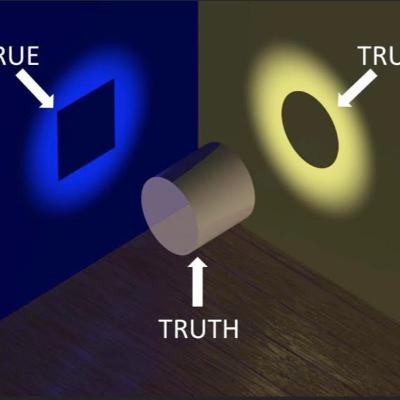 Ordinary Modes of Consciousness: What it does and does not tell you about yourself