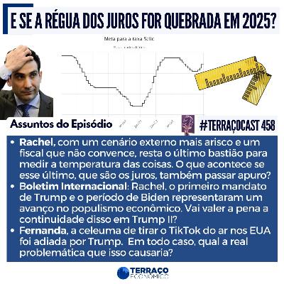 E SE A RÉGUA DOS JUROS FOR QUEBRADA EM 2025? no TerraçoCast #458