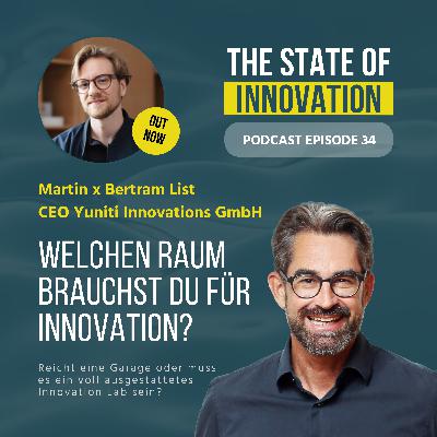 #34 Welchen Raum brauchst du für Innovation?
