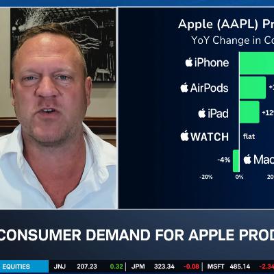 Ca$htag$: Apple (AAPL) Strong Holiday Season