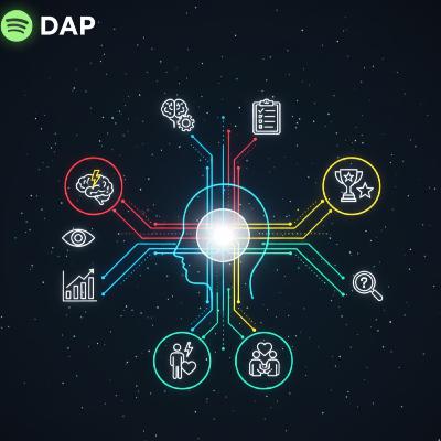 Sayılarla Bizi Anlamak: Psikolojik Testlerin Anatomisi ve Türleri