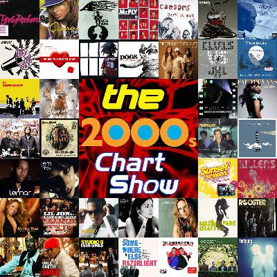 Eminem, The Killers and the possible end of Amarillo (14 May 2005)