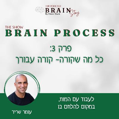 Brain Process 50 : כל מה שקורה- קורה עבורך