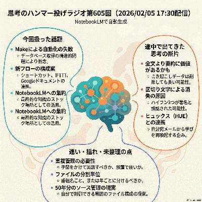 605.自動追記から年単位の管理へ_2026年2月5日