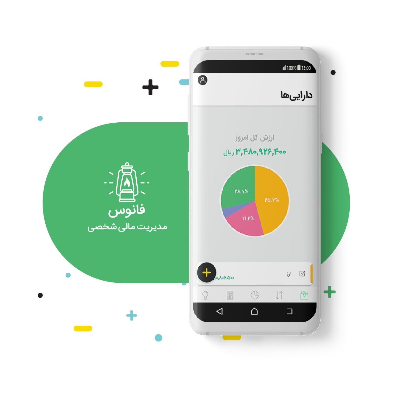 دارایی شما چقدر می ارزد؟