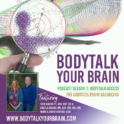 Cortices Brain Balance Cortices Brain Balance