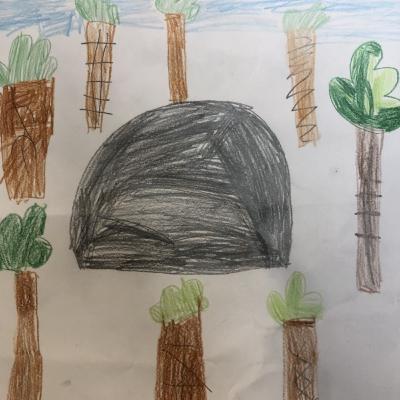 SBFs: Think Watch Talk