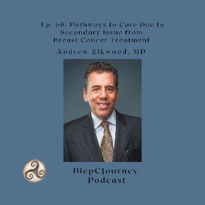 Episode 68: Pathways to Care Due to Secondary Issues from Breast Cancer Treatment
