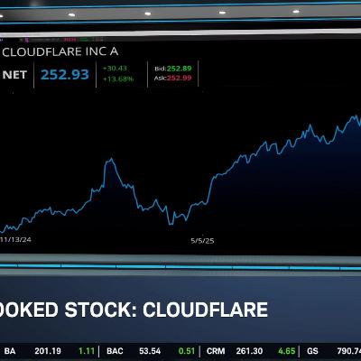 Overlooked Stock: NET All-Time High Overlooked Stock: NET All-Time High