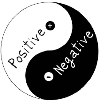 āÆļø Optimists or Cynisist- styles of living āÆļø Optimists or Cynisist- styles of living