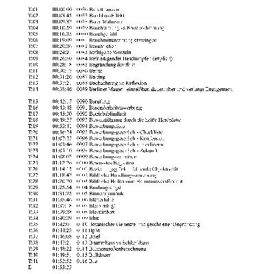 B (76 Ballett tanzen - 116 Bus)