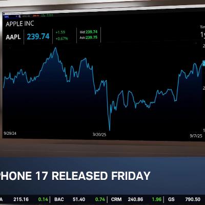 iPhone 17 Pre-Orders Leave Analysts Mixed on AAPL