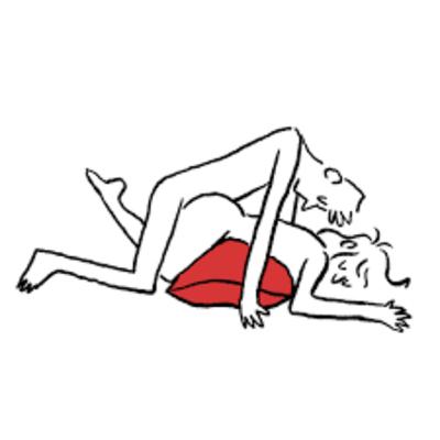 Less painful sexual positions