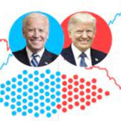 Como a campanha eleitoral no Brasil foi influenciada pela eleição nos EUA em 2020? Como a campanha eleitoral no Brasil foi influenciada pela eleição nos EUA em 2020?