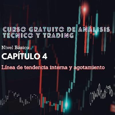 Curso Gratuito Análisis Técnico y Trading, Capítulo 4 - Línea de tendencia interna y agotamiento Curso Gratuito Análisis Técnico y Trading, Capítulo 4 - Línea de tendencia interna y agotamiento
