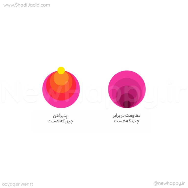 EP-382-Paziresh Lahzeye Hal (قدرت پذیرش لحظه حال) EP-382-Paziresh Lahzeye Hal (قدرت پذیرش لحظه حال)