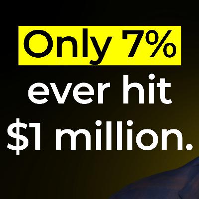 Adam Coffey on Doing $2.5 BILLION in Deals, Why Most Businesses Get Stuck, and 4 Stages Of Growth