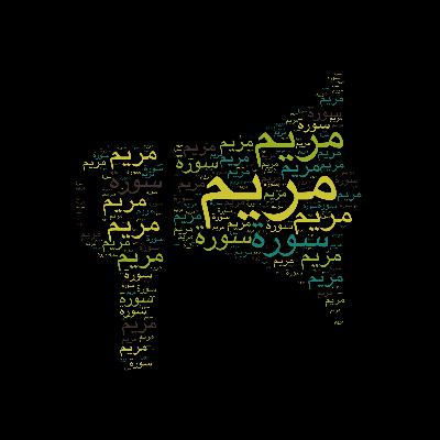 سورة مريم 🎙️ مجود مع التفسير المختصر الصوتي 🎙️ والتلاوة للشيخ محمود خليل الحصري رحمه الله #قرآن