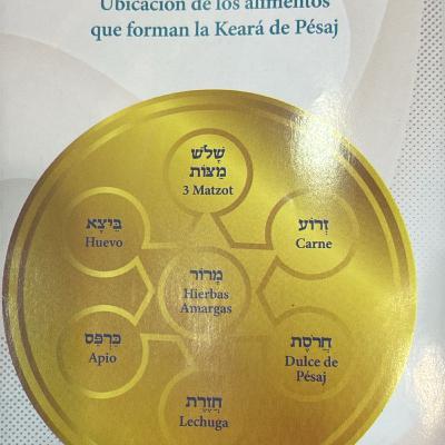 RAB EZRA NACACH- EL SECRETO DE LA KEARA DE PESAJ RAB EZRA NACACH- EL SECRETO DE LA KEARA DE PESAJ