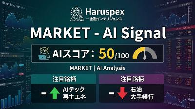 Haruspex マーケットパルス - 2026年4月6日 Haruspex マーケットパルス - 2026年4月6日