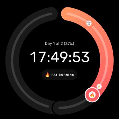 Fasting and Keto