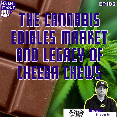 The Cannabis Edibles Market And Legacy of Cheeba Chews