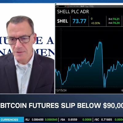 George Schultze’s Rebound Picks: SHEL, FLG, MBI