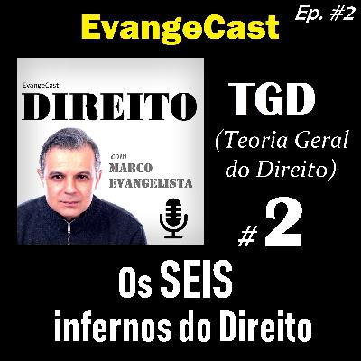 Os 6 Infernos do Direito [Ep #2]