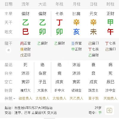 身弱不从辛金女命|丁卯辛亥辛未甲午