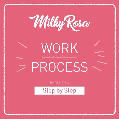 Successful to your own illustration - a step-by-step guide that leaves no questions unanswered.