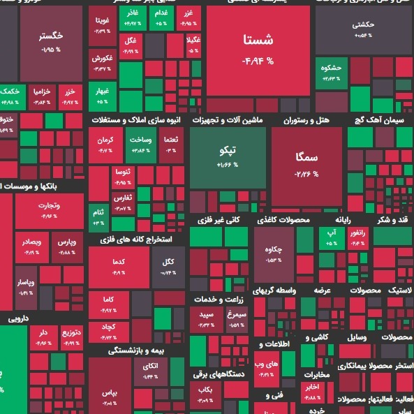 گزارش 24 آبان و پیش بینی فردا؛ برگشت به دوران رکودی؟!