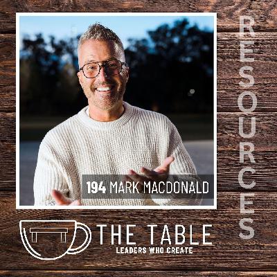 194 Staying On Brand While Staying Creative with Mark MacDonald | Strategy, Your Message, & Ribeye Steaks