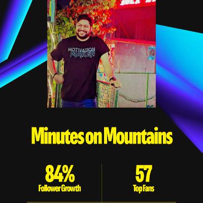 Episode 80 - Wrapped 2024 (Minutes on Mountains) Episode 80 - Wrapped 2024 (Minutes on Mountains)