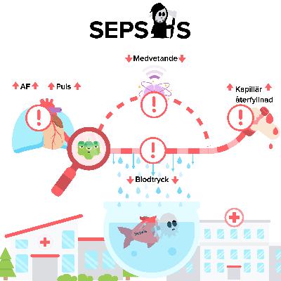 Ung man dog av sepsis - enkla knep som kan förhindra att det sker på ditt pass Ung man dog av sepsis - enkla knep som kan förhindra att det sker på ditt pass