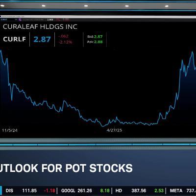 Cannabis Rescheduling Rumors Boost Pot Stocks Cannabis Rescheduling Rumors Boost Pot Stocks
